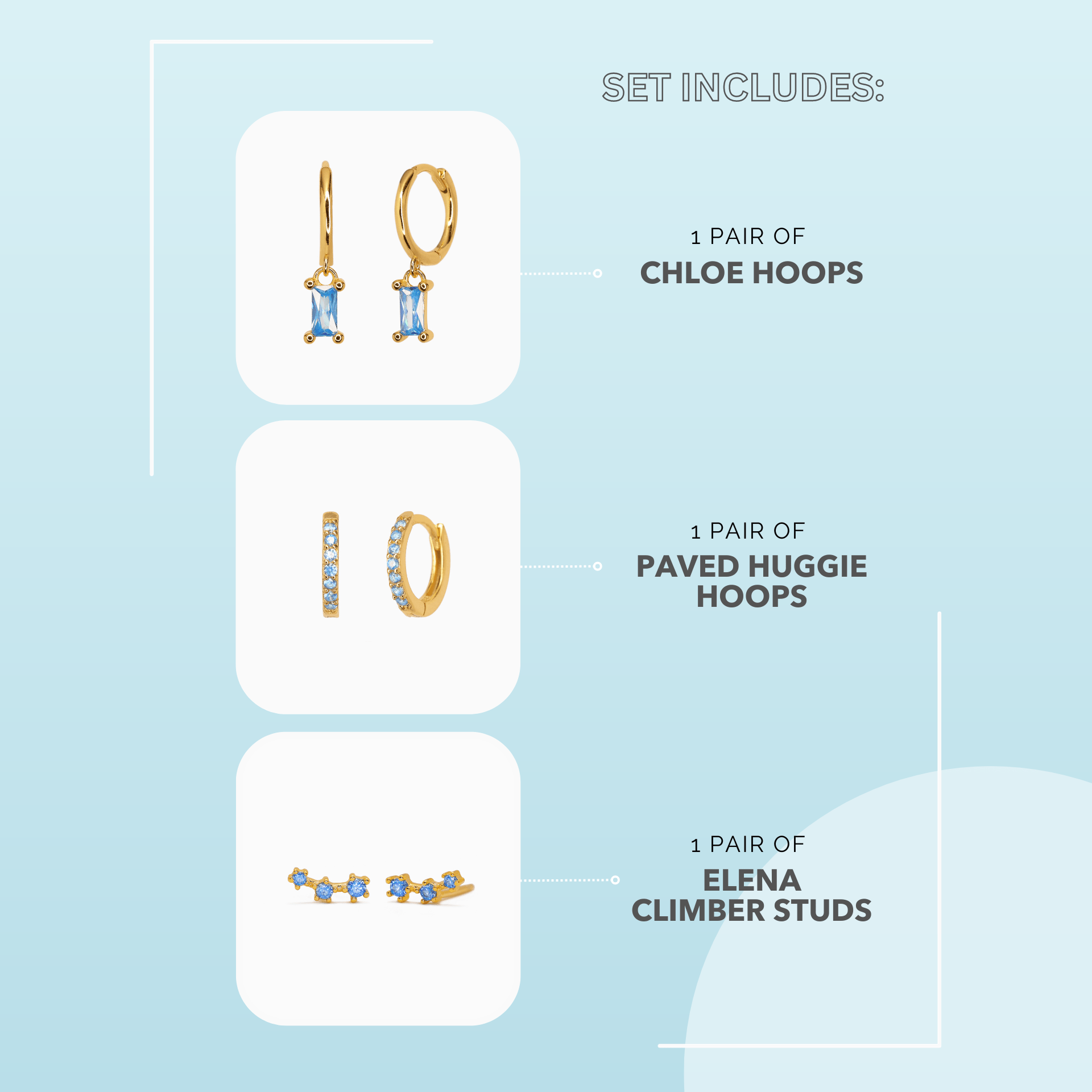 CHLOE Aquamarine Set